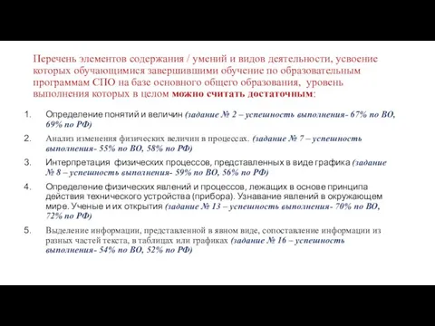 Перечень элементов содержания / умений и видов деятельности, усвоение которых обучающимися завершившими