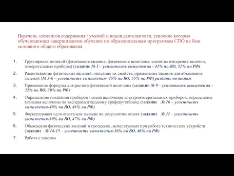 Перечень элементов содержания / умений и видов деятельности, усвоение которых обучающимися завершившими