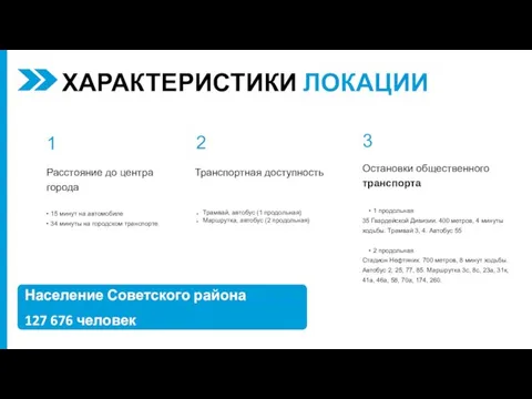 ХАРАКТЕРИСТИКИ ЛОКАЦИИ Население Советского района 127 676 человек Трамвай, автобус (1 продольная) Маршрутка, автобус (2 продольная)