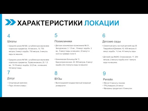 ХАРАКТЕРИСТИКИ ЛОКАЦИИ 7 Досуг Спортивный комплекс Парк «Аллея славы»