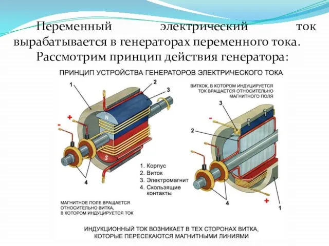 Переменный электрический ток вырабатывается в генераторах переменного тока. Рассмотрим принцип действия генератора: