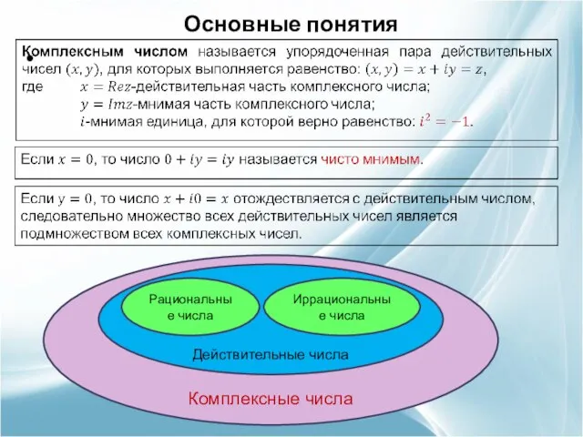 Основные понятия Комплексные числа Действительные числа Рациональные числа Иррациональные числа