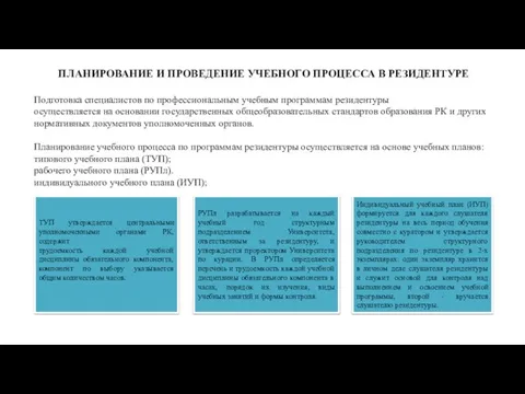 ПЛАНИРОВАНИЕ И ПРОВЕДЕНИЕ УЧЕБНОГО ПРОЦЕССА В РЕЗИДЕНТУРЕ Подготовка специалистов по профессиональным учебным