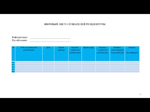 ЯВОЧНЫЙ ЛИСТ СЛУШАТЕЛЕЙ РЕЗИДЕНТУРЫ Кафедра/курс: _________________________________ Год обучения: ______________________________