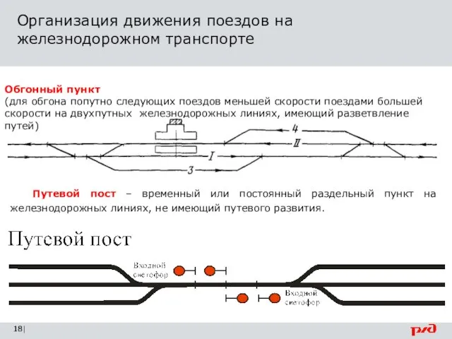 Организация движения поездов на железнодорожном транспорте | Обгонный пункт (для обгона попутно