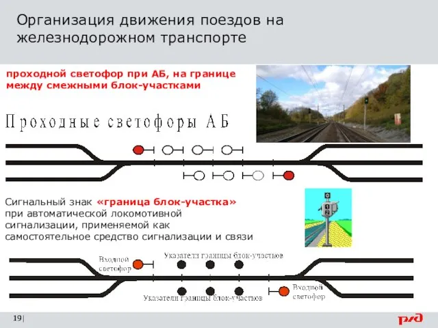 Организация движения поездов на железнодорожном транспорте | проходной светофор при АБ, на