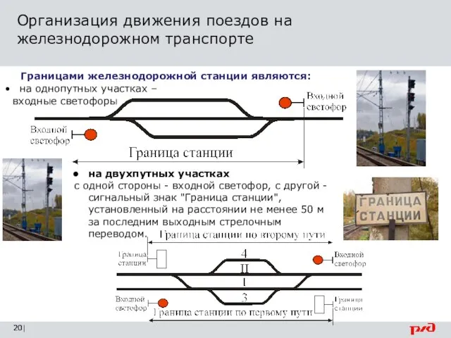 Организация движения поездов на железнодорожном транспорте | Границами железнодорожной станции являются: на