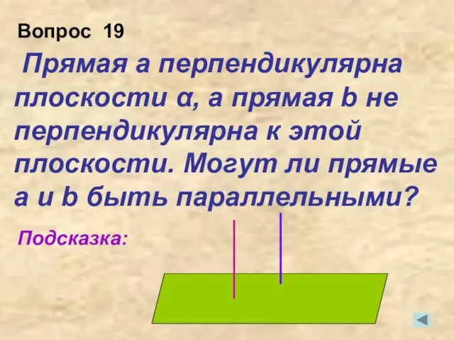 Прямая а перпендикулярна плоскости α, а прямая b не перпендикулярна к этой