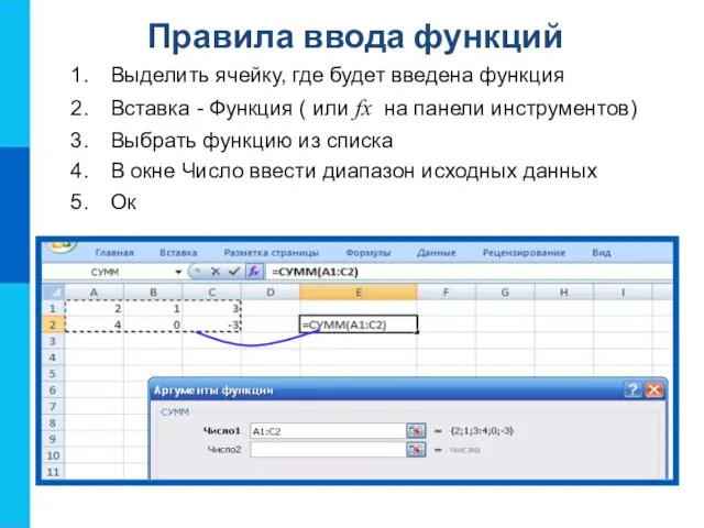 Правила ввода функций Выделить ячейку, где будет введена функция Вставка - Функция