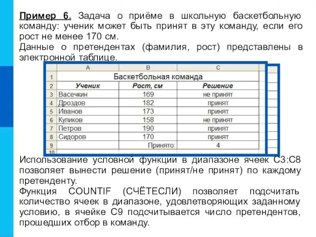 Пример 6. Задача о приёме в школьную баскетбольную команду: ученик может быть