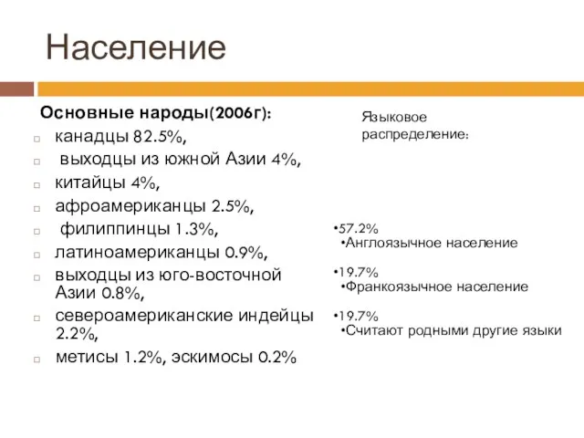 Население Основные народы(2006г): канадцы 82.5%, выходцы из южной Азии 4%, китайцы 4%,