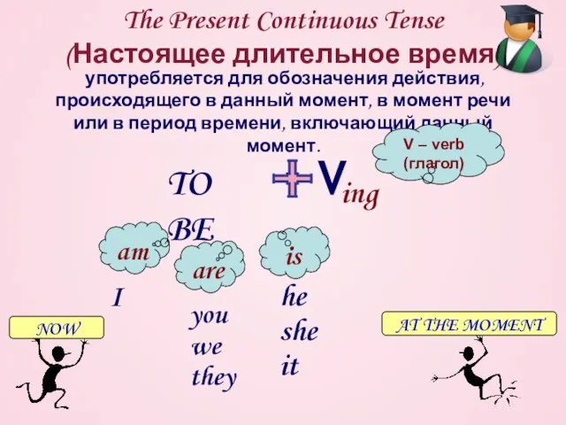 The Present Continuous Tense (Настоящее длительное время) употребляется для обозначения действия, происходящего