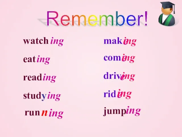 Remember! watch ing eat ing read ing study ing mak e ing