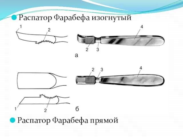 Распатор Фарабефа прямой Распатор Фарабефа изогнутый