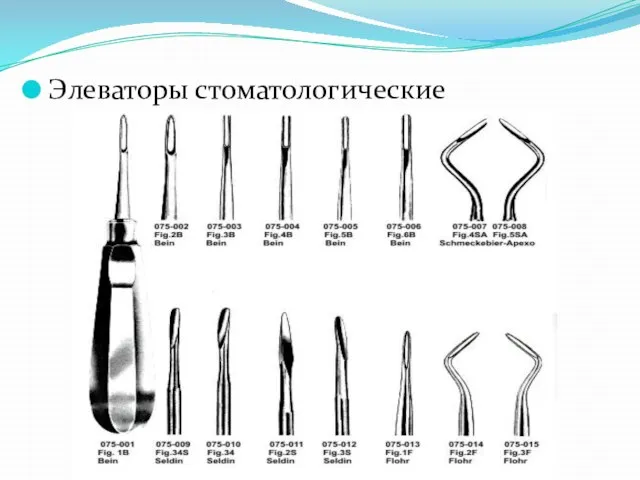 Элеваторы стоматологические