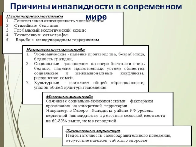 Причины инвалидности в современном мире