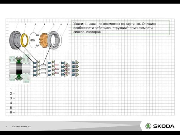 VGR, Group Academy, 2020 1 – 2 – 3 – 4 – 5 – 6 –