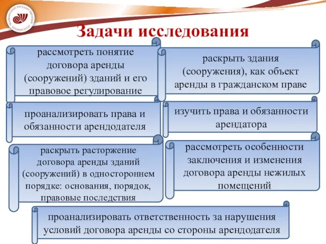 Задачи исследования рассмотреть понятие договора аренды (сооружений) зданий и его правовое регулирование