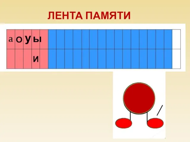 ЛЕНТА ПАМЯТИ О И ы у