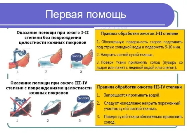 Первая помощь