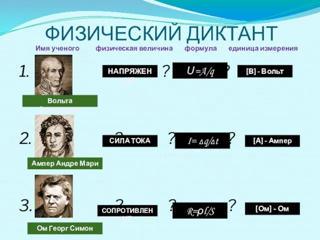 ФИЗИЧЕСКИЙ ДИКТАНТ 1. ? ? ? 2. ? ? ? 3. ?