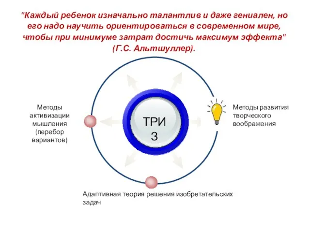 "Каждый ребенок изначально талантлив и даже гениален, но его надо научить ориентироваться