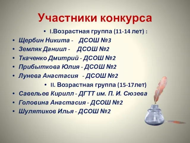 Участники конкурса I.Возрастная группа (11-14 лет) : Щербин Никита - ДСОШ №3