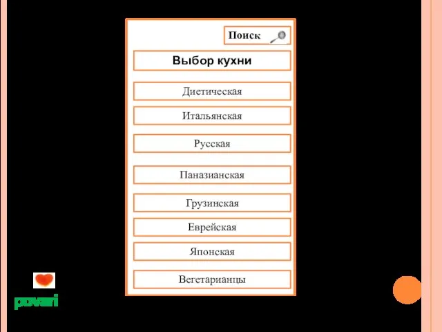 povari Еврейская Грузинская Паназианская Русская Итальянская Выбор кухни Поиск Японская Диетическая Вегетарианцы