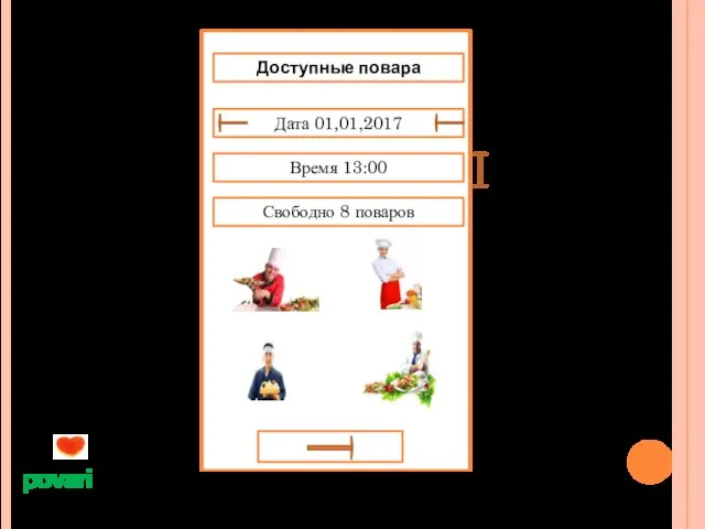 povari Свободно 8 поваров Время 13:00 Дата 01,01,2017 Доступные повара
