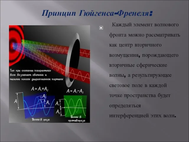 Принцип Гюйгенса-Френеля: Каждый элемент волнового фронта можно рассматривать как центр вторичного возмущения,