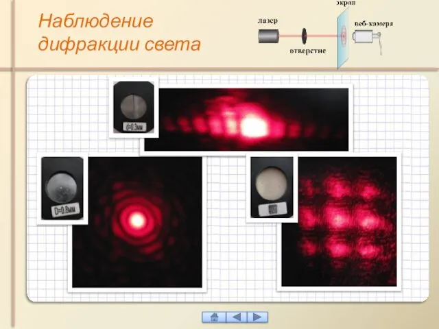 Наблюдение дифракции света