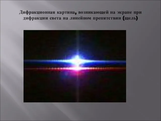 Дифракционная картина, возникающей на экране при дифракции света на линейном препятствии (щель)