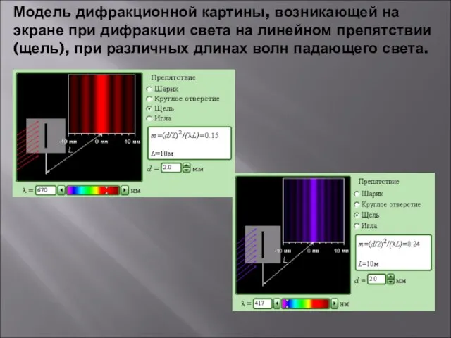 Модель дифракционной картины, возникающей на экране при дифракции света на линейном препятствии