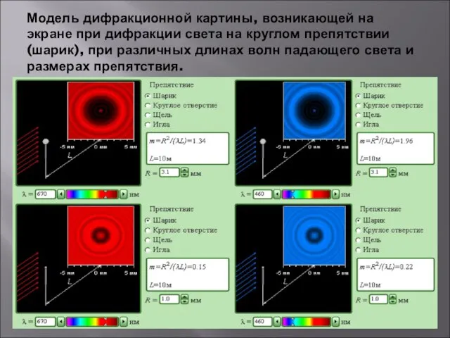 Модель дифракционной картины, возникающей на экране при дифракции света на круглом препятствии