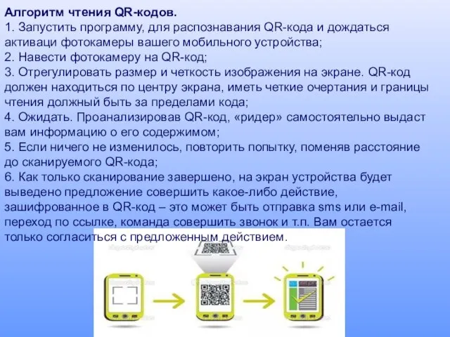 Алгоритм чтения QR-кодов. 1. Запустить программу, для распознавания QR-кода и дождаться активаци