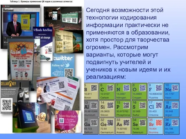 Сегодня возможности этой технологии кодирования информации практически не применяются в образовании, хотя