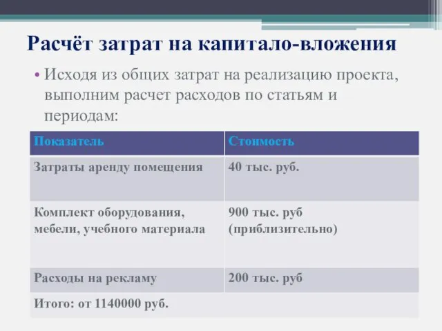 Расчёт затрат на капитало-вложения Исходя из общих затрат на реализацию проекта, выполним