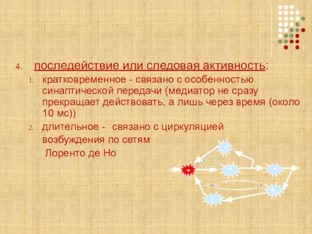 последействие или следовая активность: кратковременное - связано с особенностью синаптической передачи (медиатор