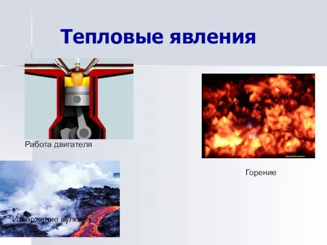 Тепловые явления Работа двигателя Горение Извержение вулкана