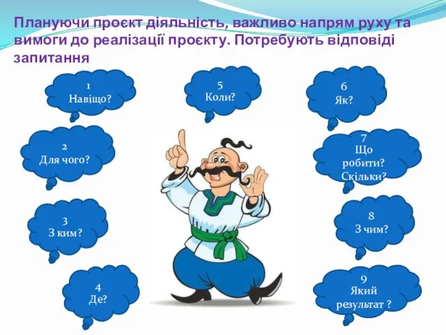 Плануючи проєкт діяльність, важливо напрям руху та вимоги до реалізації проєкту. Потребують