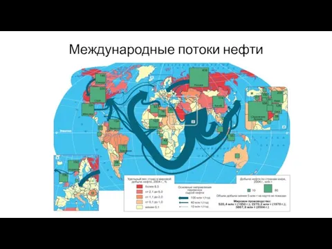 Международные потоки нефти