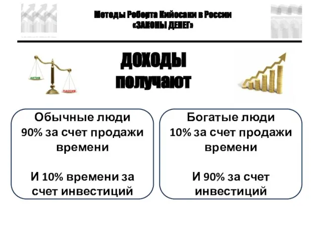 Методы Роберта Кийосаки в России «ЗАКОНЫ ДЕНЕГ» ДОХОДЫ получают Обычные люди 90%