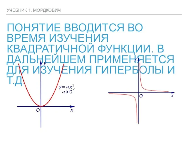 УЧЕБНИК 1. МОРДКОВИЧ ПОНЯТИЕ ВВОДИТСЯ ВО ВРЕМЯ ИЗУЧЕНИЯ КВАДРАТИЧНОЙ ФУНКЦИИ. В ДАЛЬНЕЙШЕМ