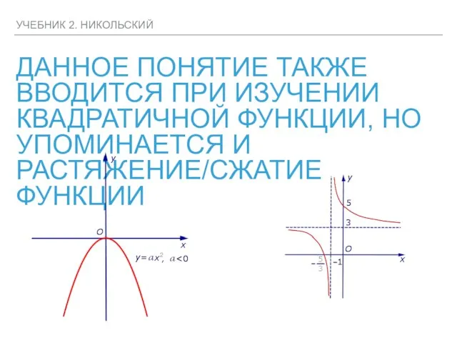 УЧЕБНИК 2. НИКОЛЬСКИЙ ДАННОЕ ПОНЯТИЕ ТАКЖЕ ВВОДИТСЯ ПРИ ИЗУЧЕНИИ КВАДРАТИЧНОЙ ФУНКЦИИ, НО УПОМИНАЕТСЯ И РАСТЯЖЕНИЕ/СЖАТИЕ ФУНКЦИИ