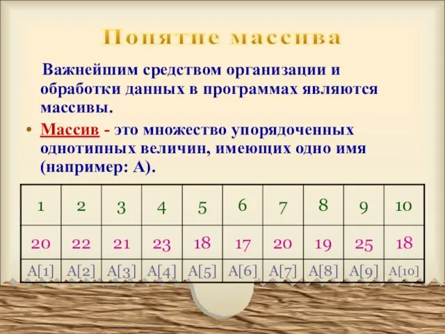 Важнейшим средством организации и обработки данных в программах являются массивы. Массив -