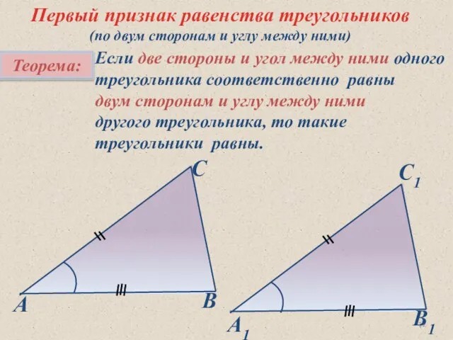 Первый признак равенства треугольников (по двум сторонам и углу между ними) Теорема: