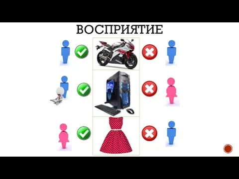 ВОСПРИЯТИЕ