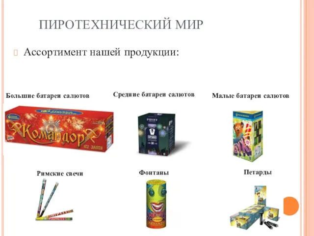 ПИРОТЕХНИЧЕСКИЙ МИР Ассортимент нашей продукции: