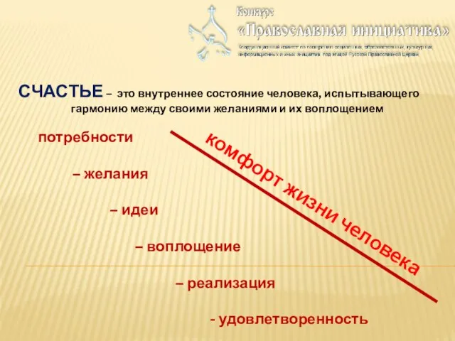 СЧАСТЬЕ – это внутреннее состояние человека, испытывающего гармонию между своими желаниями и