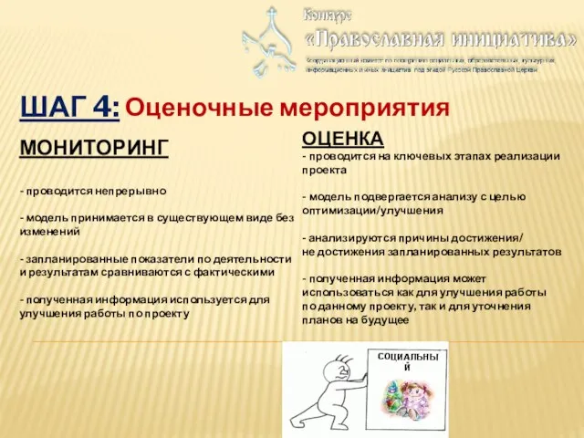 ШАГ 4: Оценочные мероприятия МОНИТОРИНГ - проводится непрерывно - модель принимается в